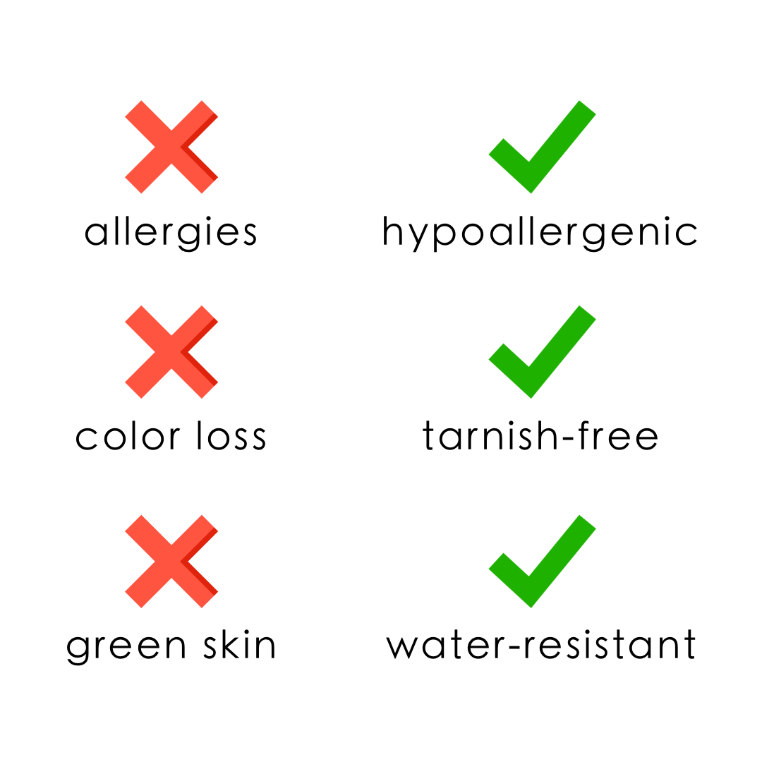 有紗（ありさ） | イニシャルグロウネックレス